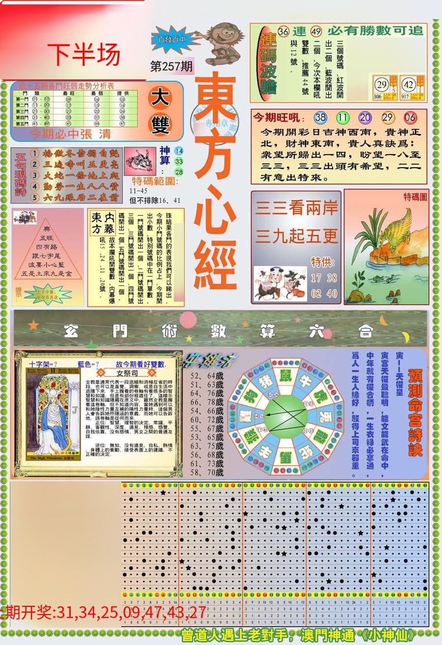(新版)东方心经A (新版)东方心经A